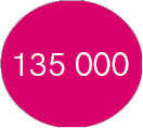 Plus de 135 000 heures dans le service à domicile, l'aide à la personne et aux personnes âgées.